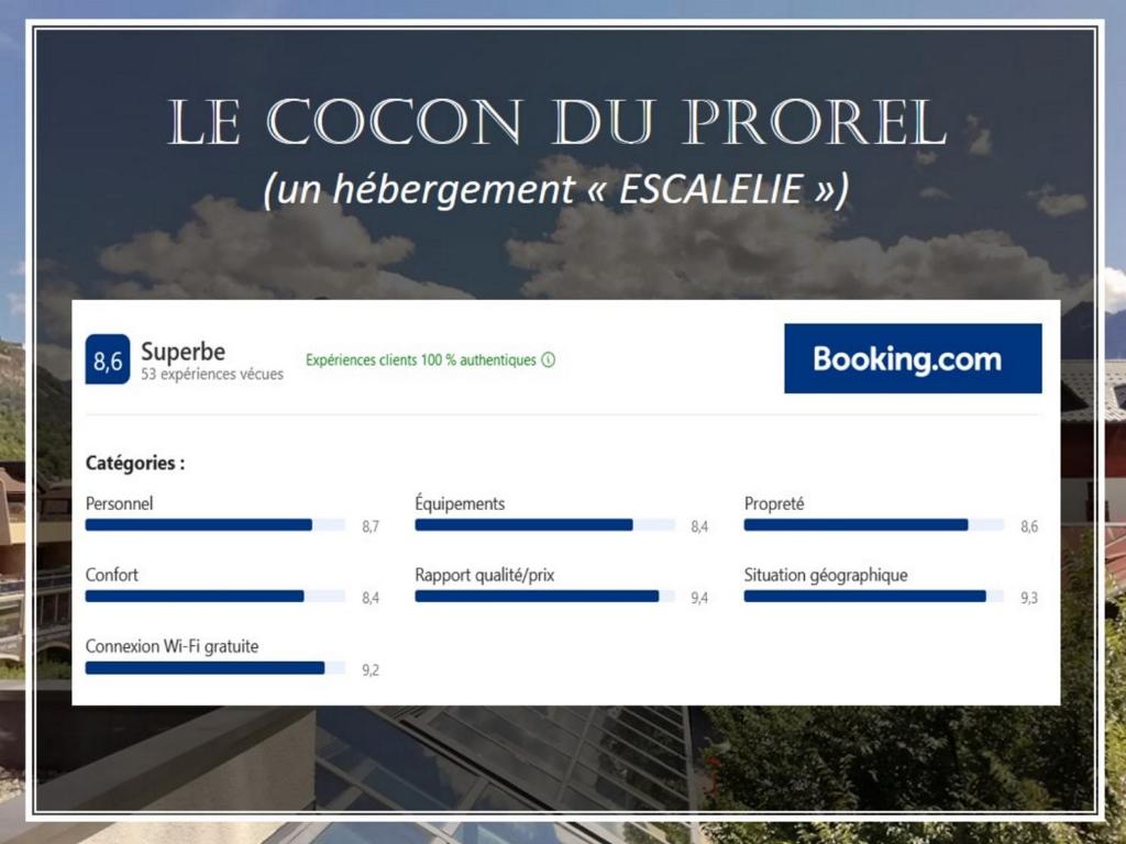 Le cocon du prorel appartement pied des pistes 12